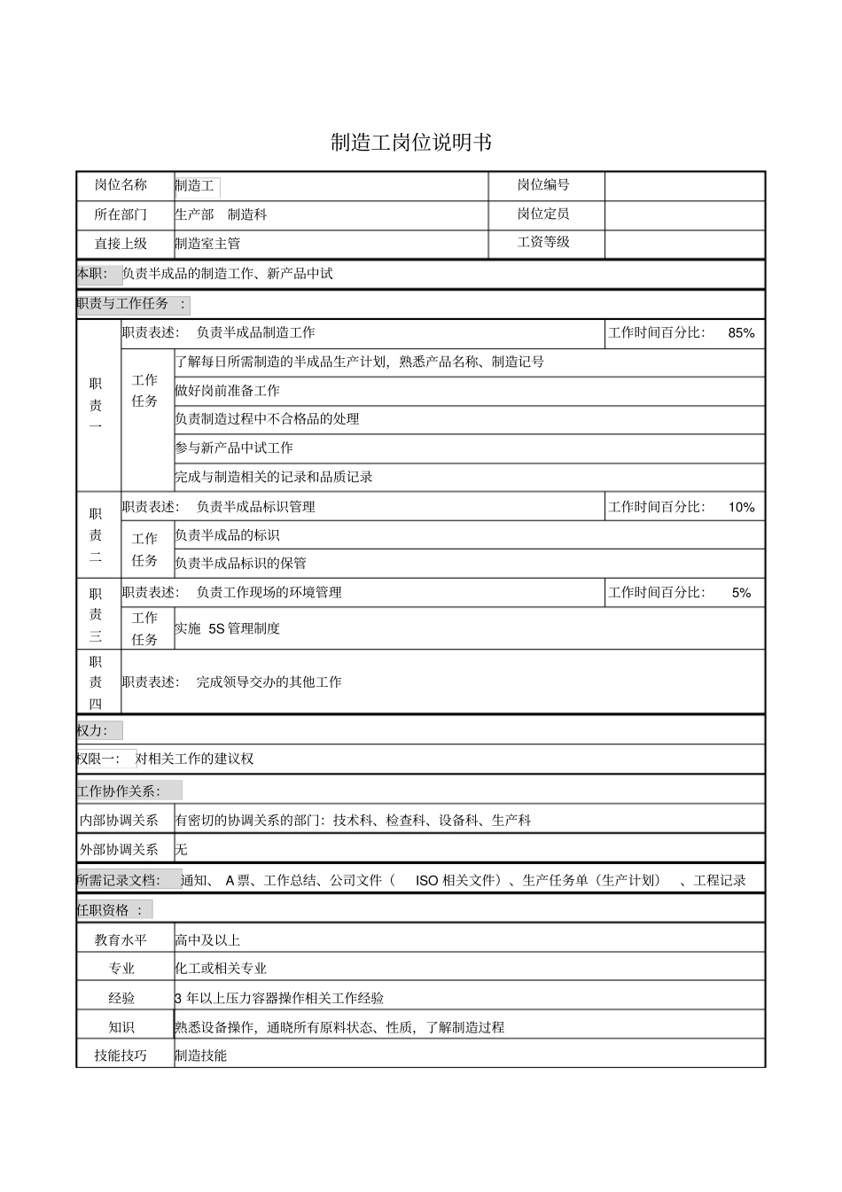 制造工岗位说明书_第1页