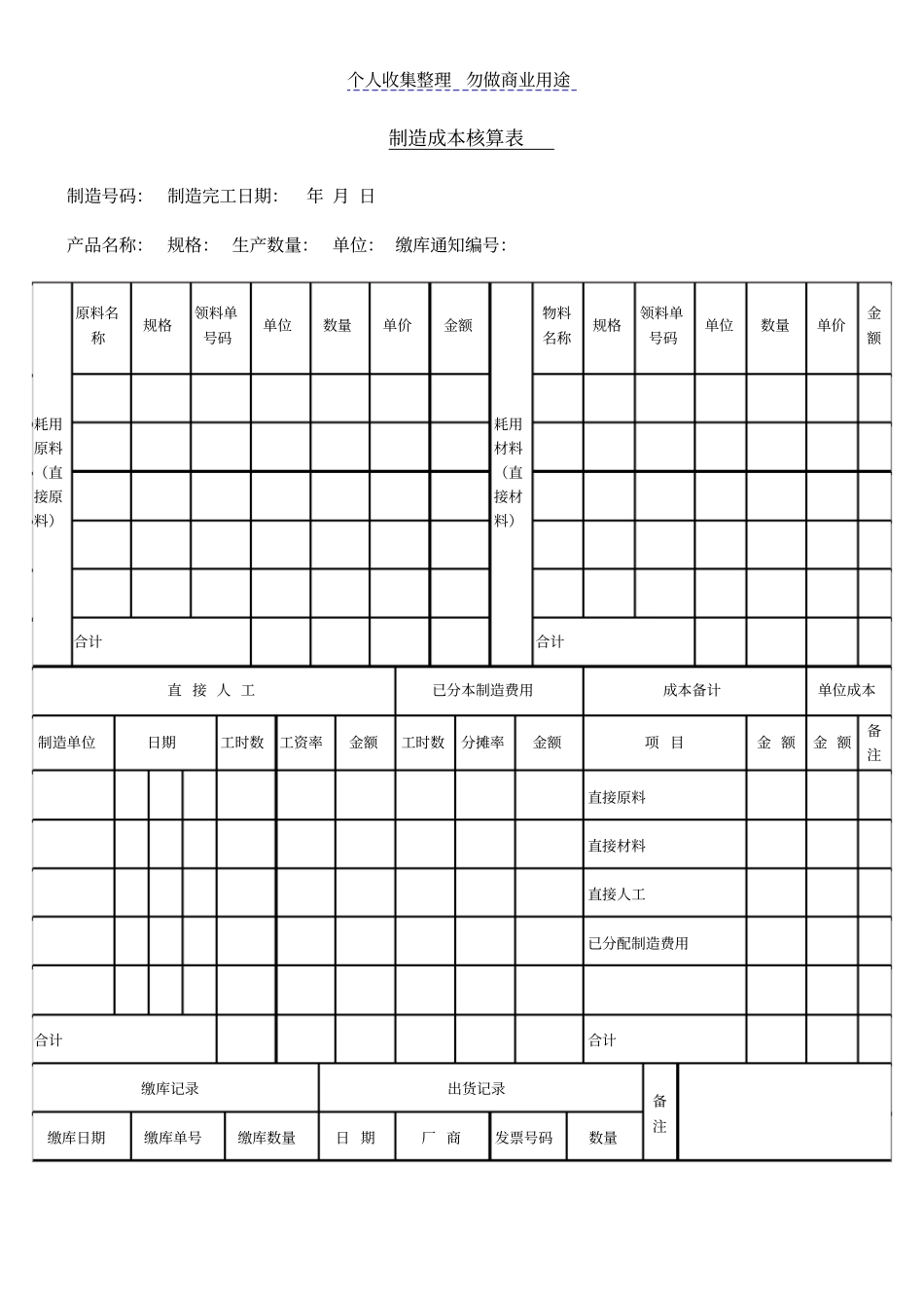制造成本核算表_第2页