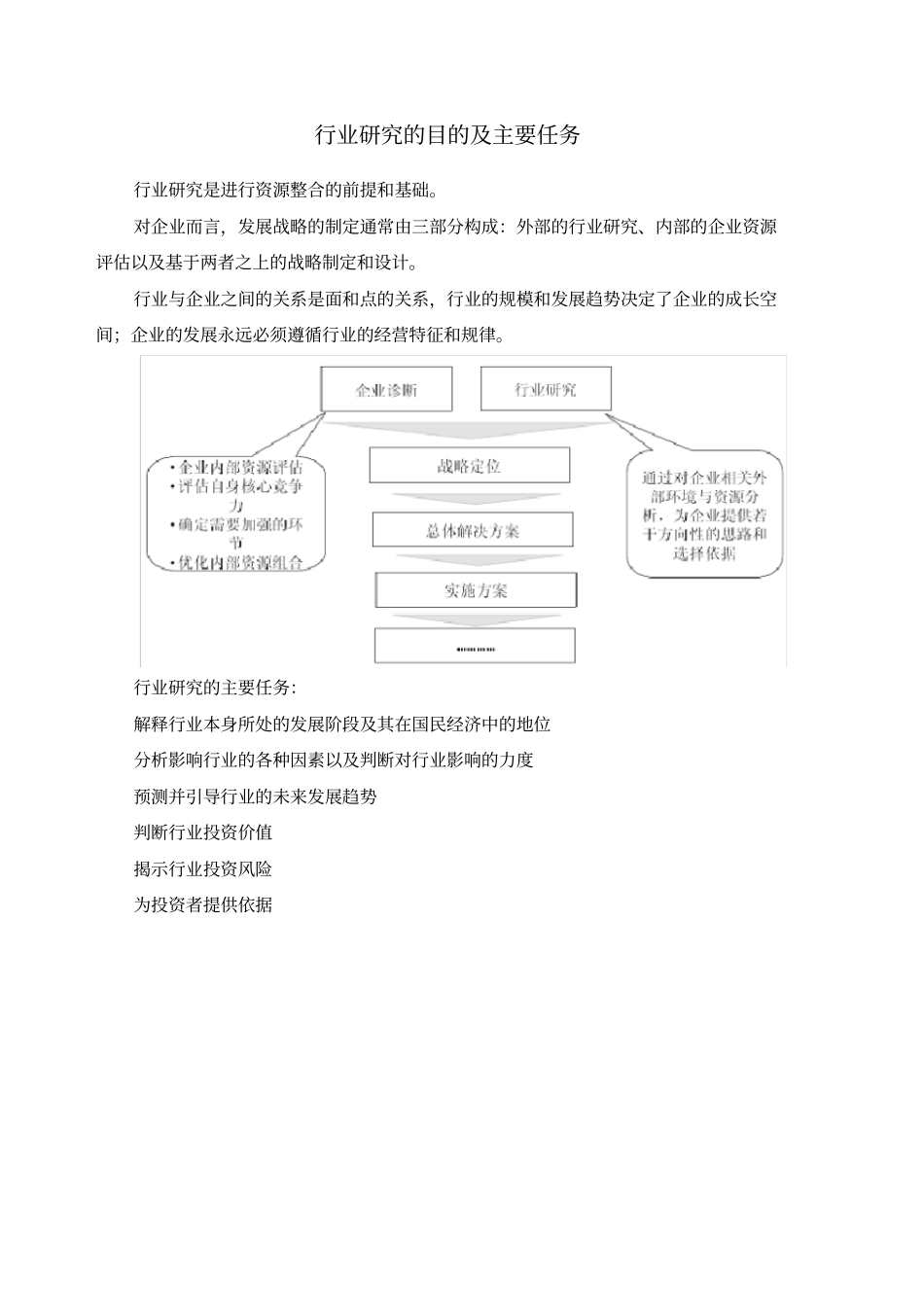 制造行业场分析及投资前景分析报告_第3页