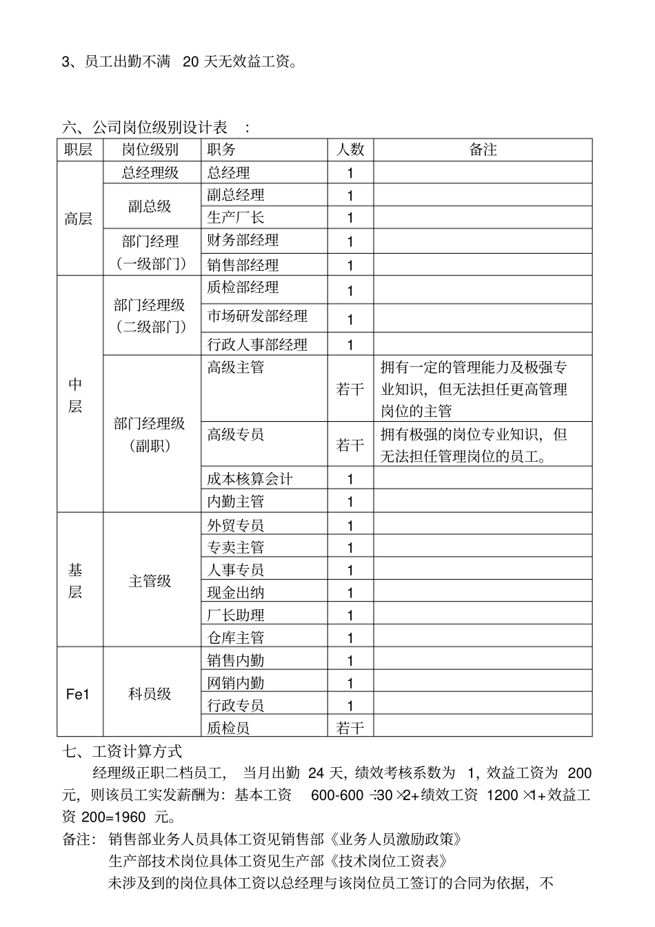 制造行业薪酬设计方案范本_第3页