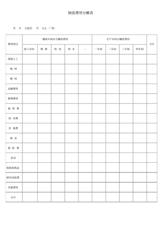 制造费用分摊表