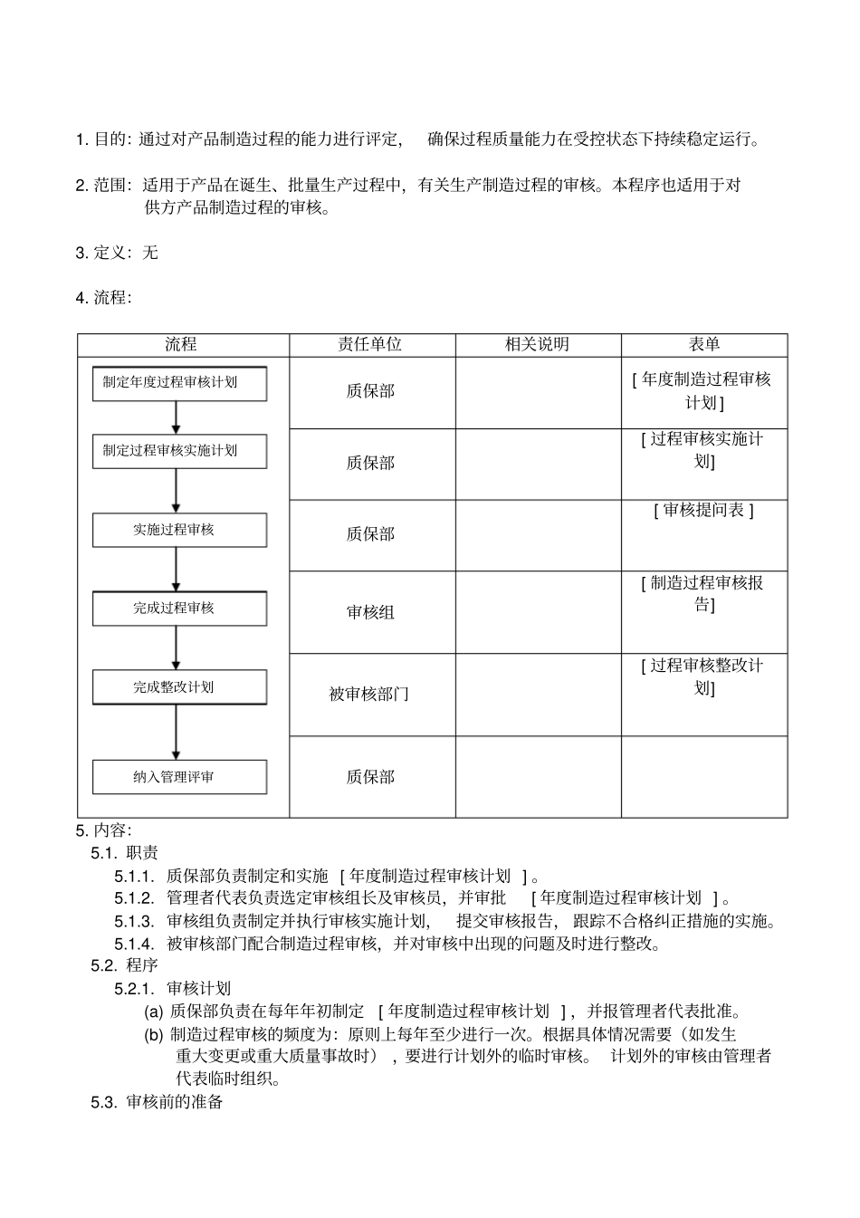 制造过程审核程序_第2页