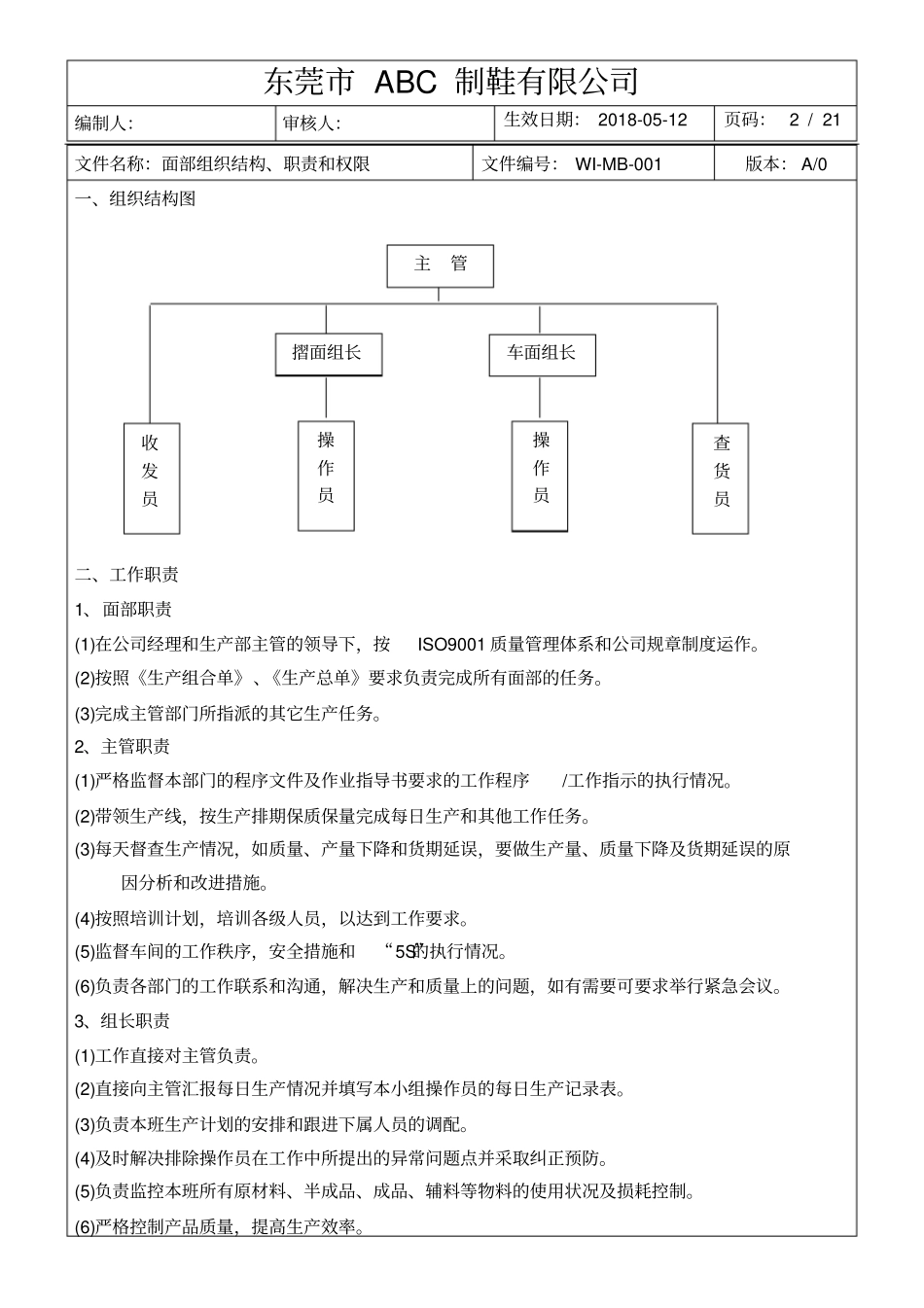 制鞋鞋业生产作业指导书：面部作业指导书15个文件_共22_第2页