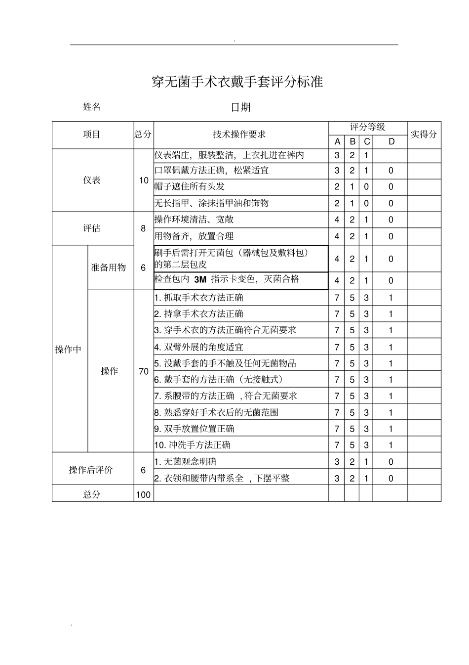刷手操作评分标准_第2页