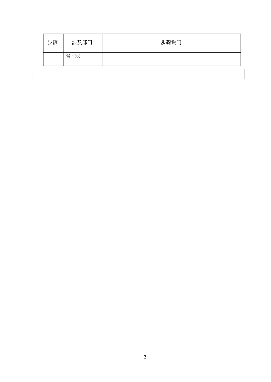 刻章管理规定及流程_第3页