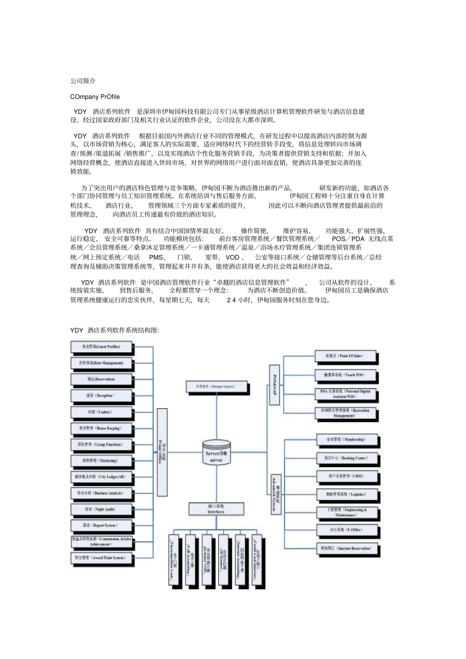 前台客房管理系统_第1页