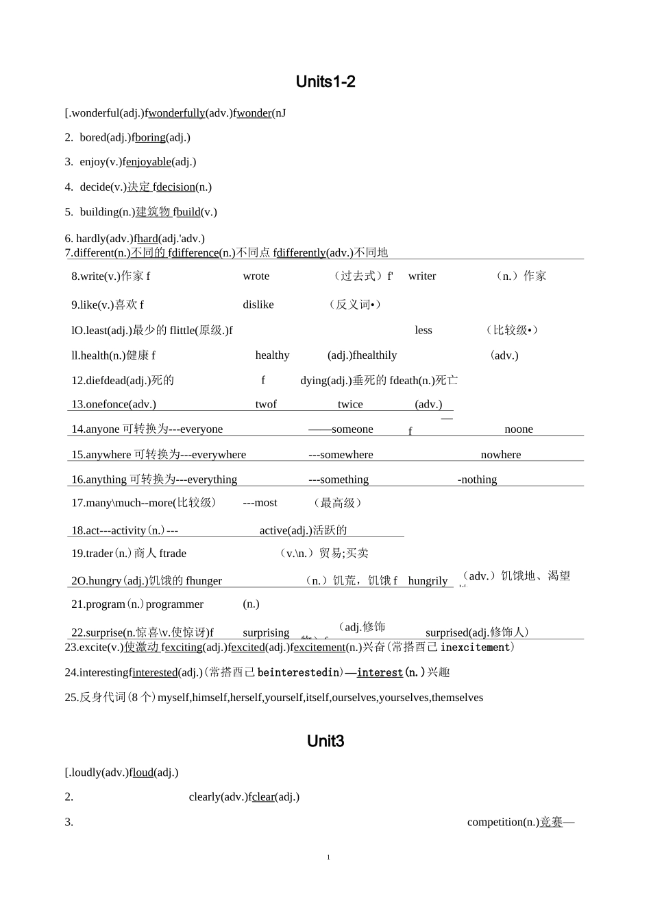 人教版八年级上册英语单词词性转换词形转换_第1页
