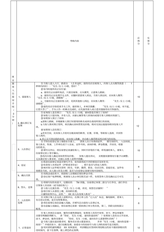 前台接待考核表格