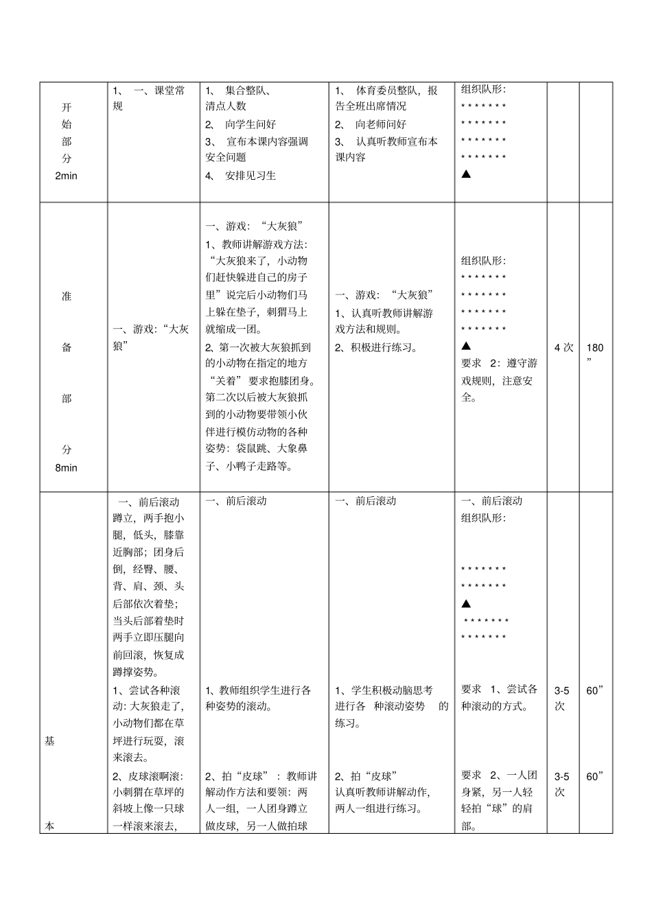 前后滚动教学反思_第2页