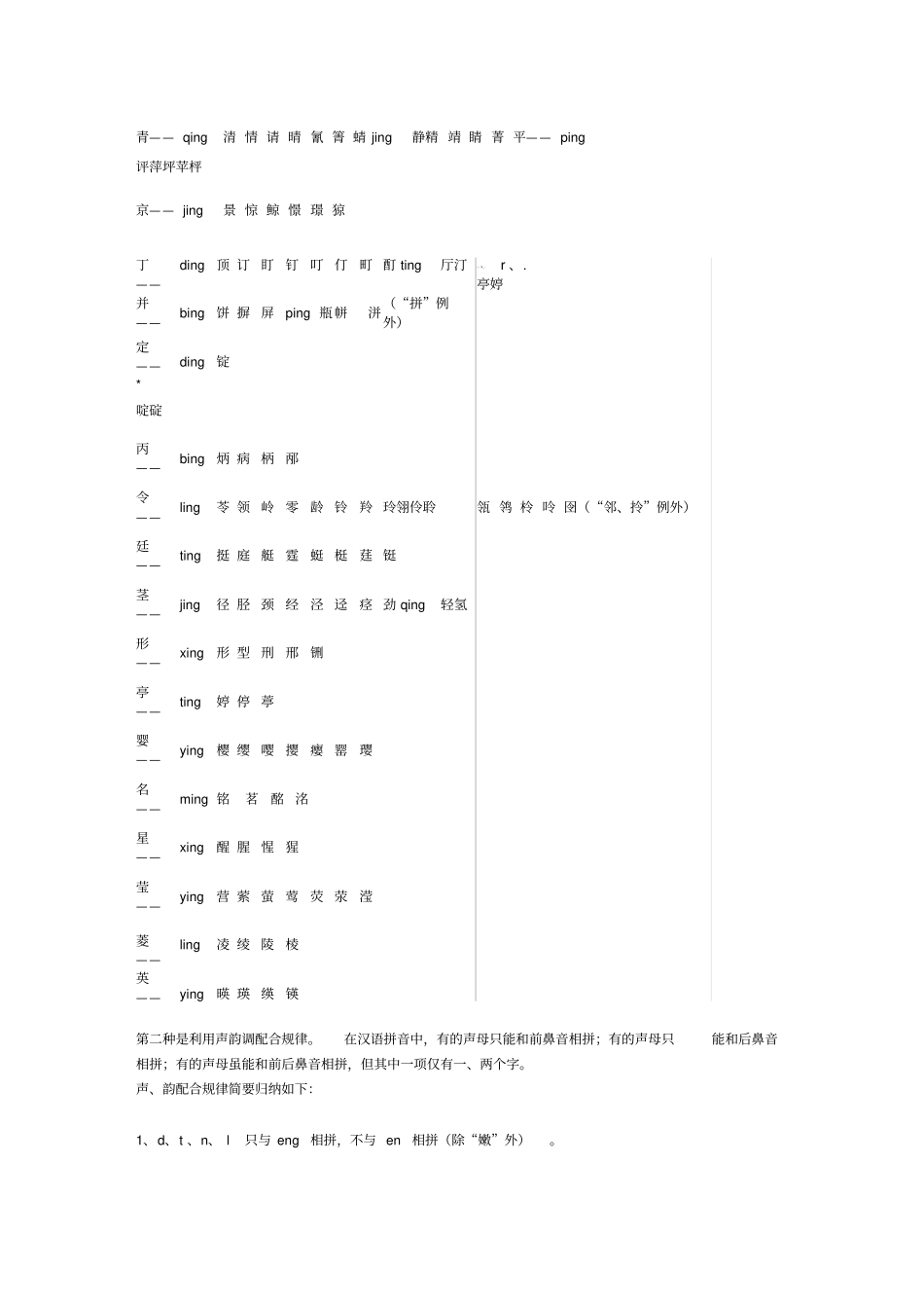 前后鼻音拼写规则_第3页