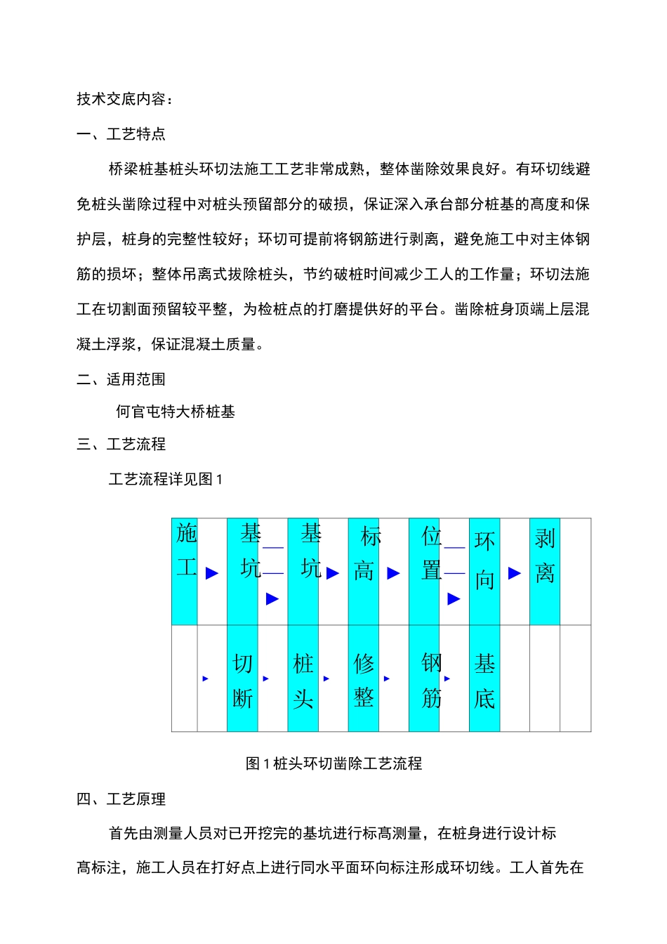 破桩头技术交底_第3页