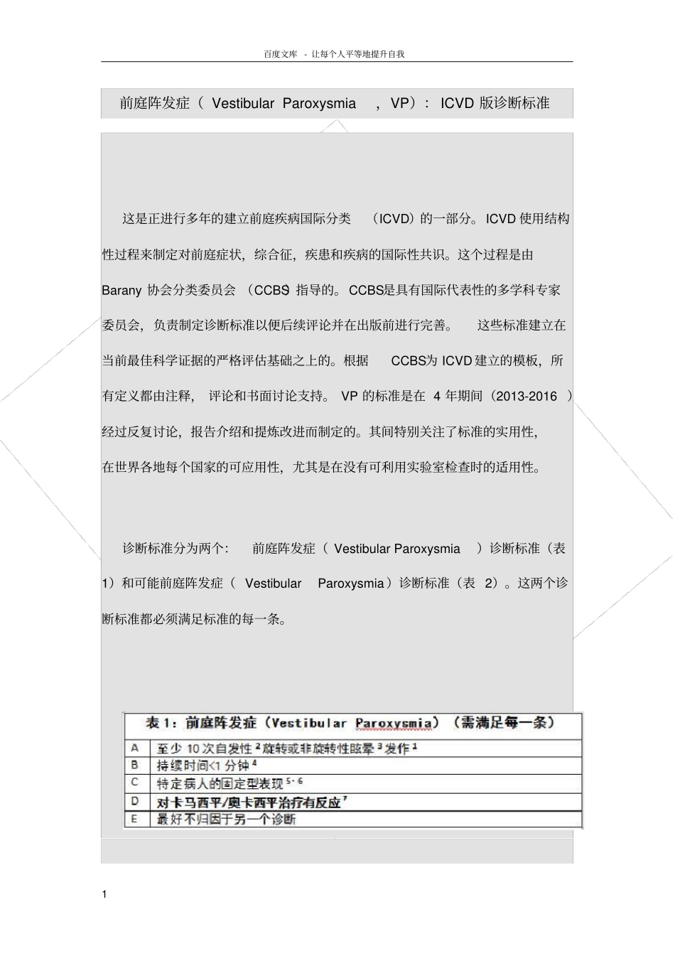 前庭阵发症诊断标准ICVD_第1页