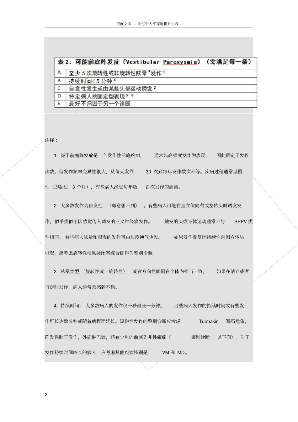 前庭阵发症诊断标准ICVD_第2页