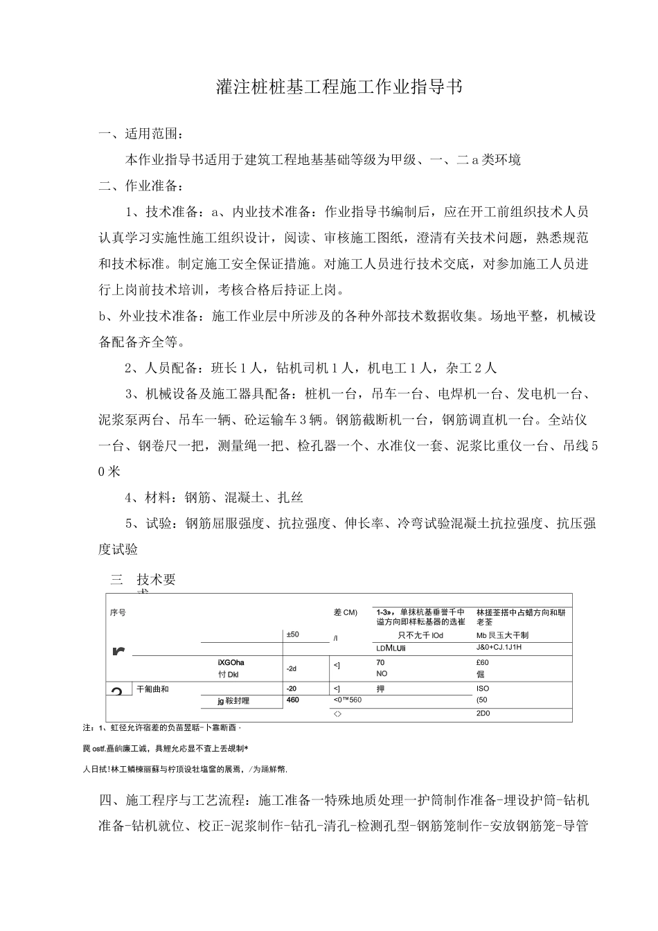桩基工程作业指导书_第2页