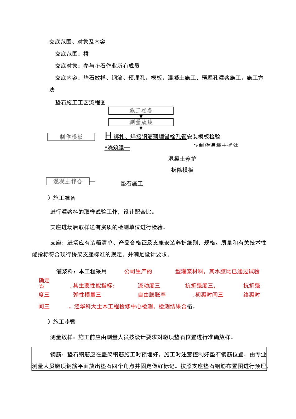 垫石施工交底_第2页