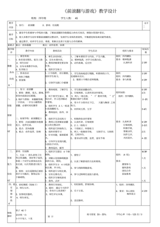 前滚翻与游戏
