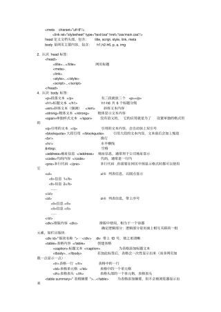 前端网设计的知识点大全,必看分析