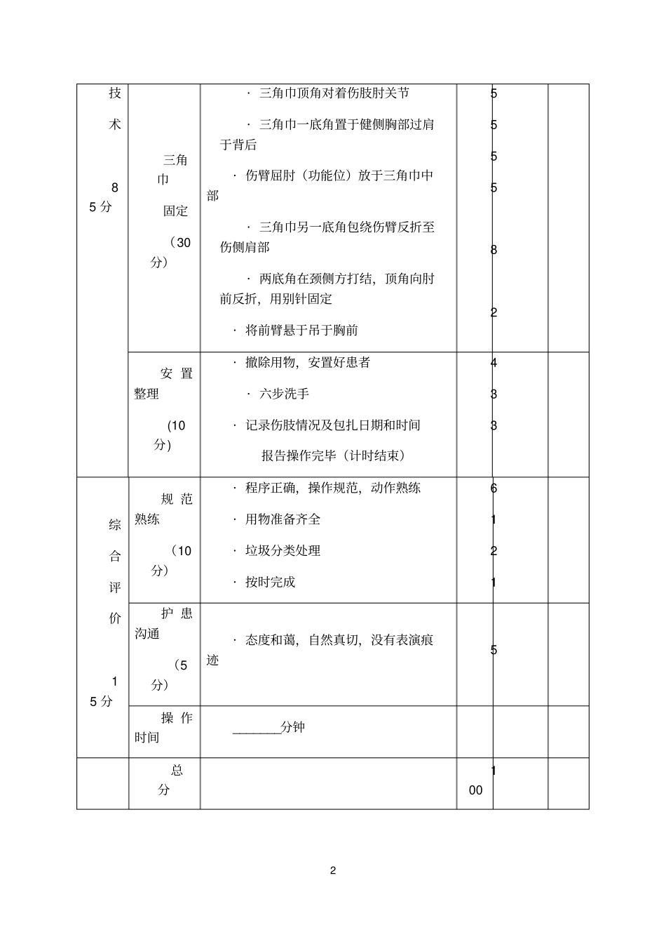 前臂骨折固定包扎操作程序及评分标准_第2页