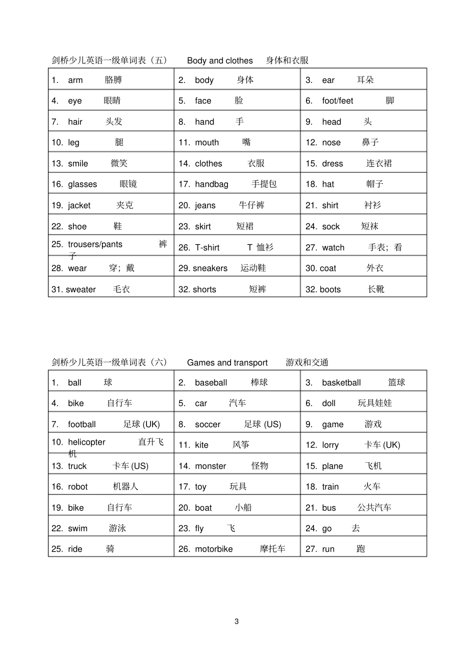 剑桥一级单词_第3页