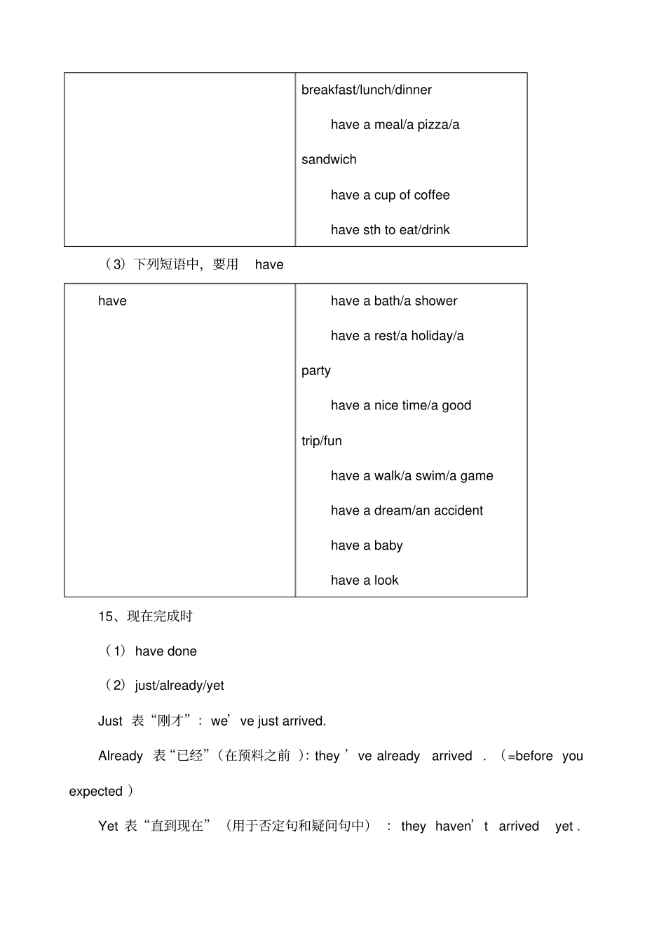 剑桥初级语法整理笔记_第3页