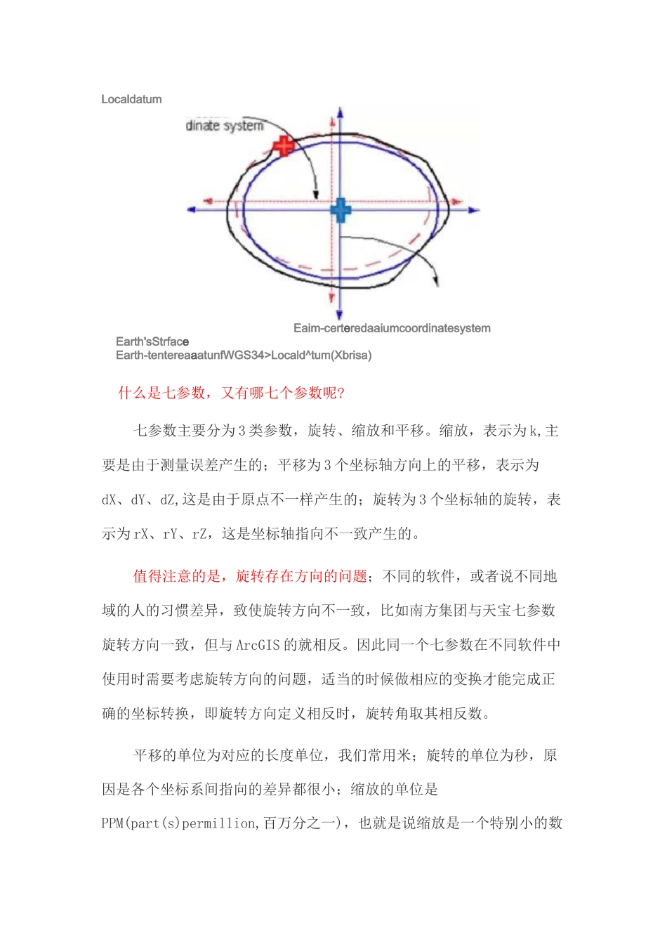 施工测量坐标转换中的七参数详谈_第2页