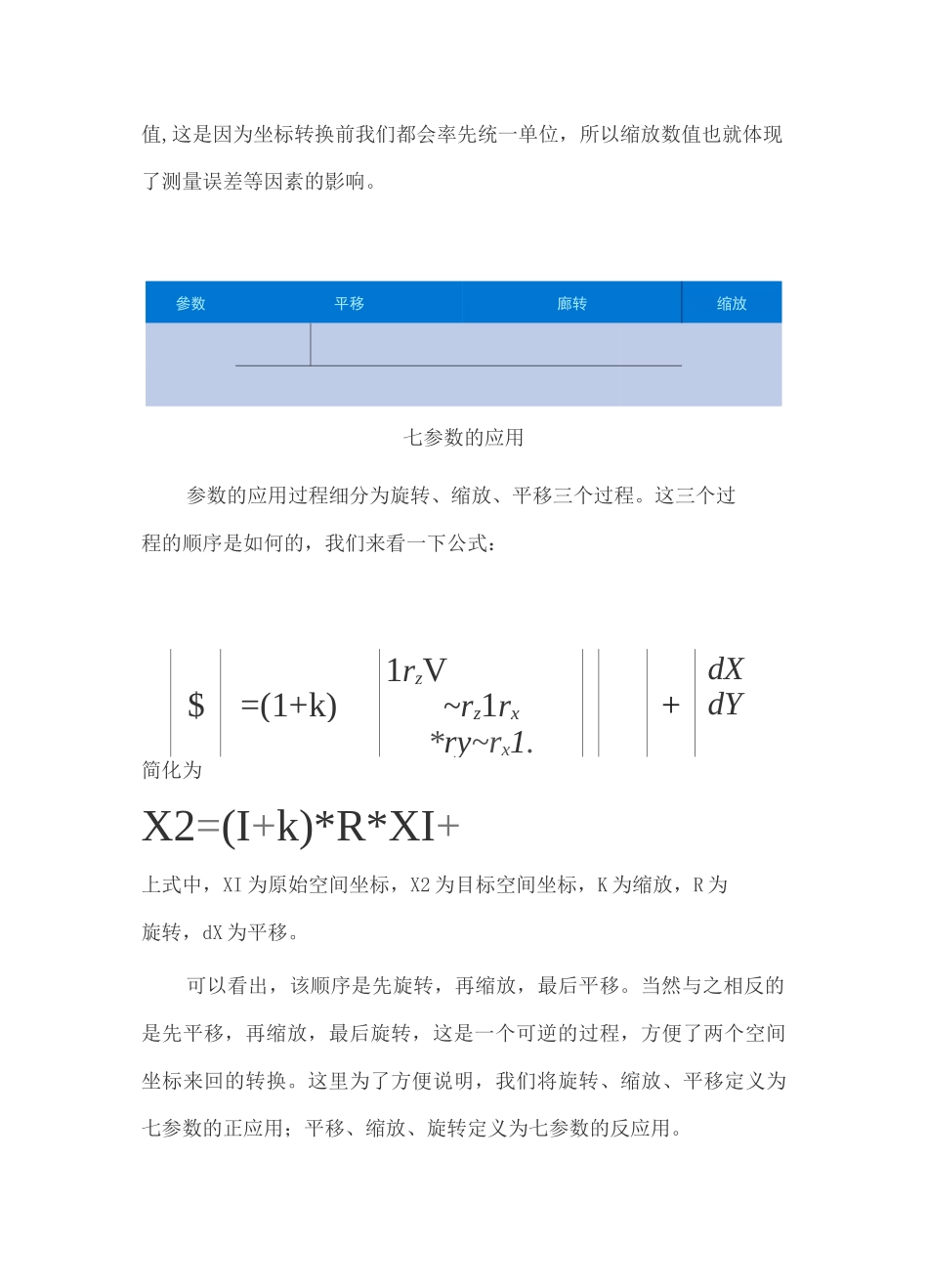 施工测量坐标转换中的七参数详谈_第3页