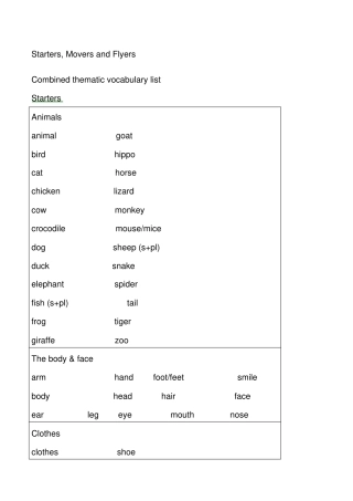 剑桥少儿英语一级到三级词汇总表