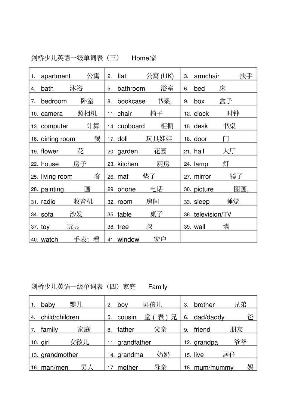 剑桥少儿英语一级单词表_第2页