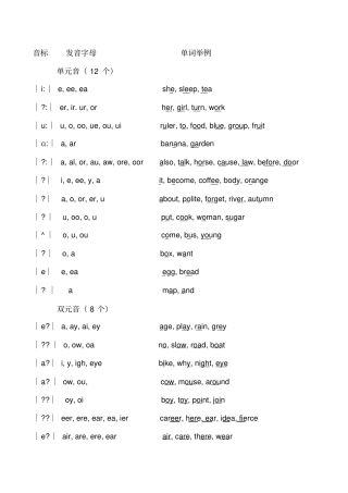 剑桥少儿英语音标详细