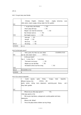 剑桥少儿英语二级重点
