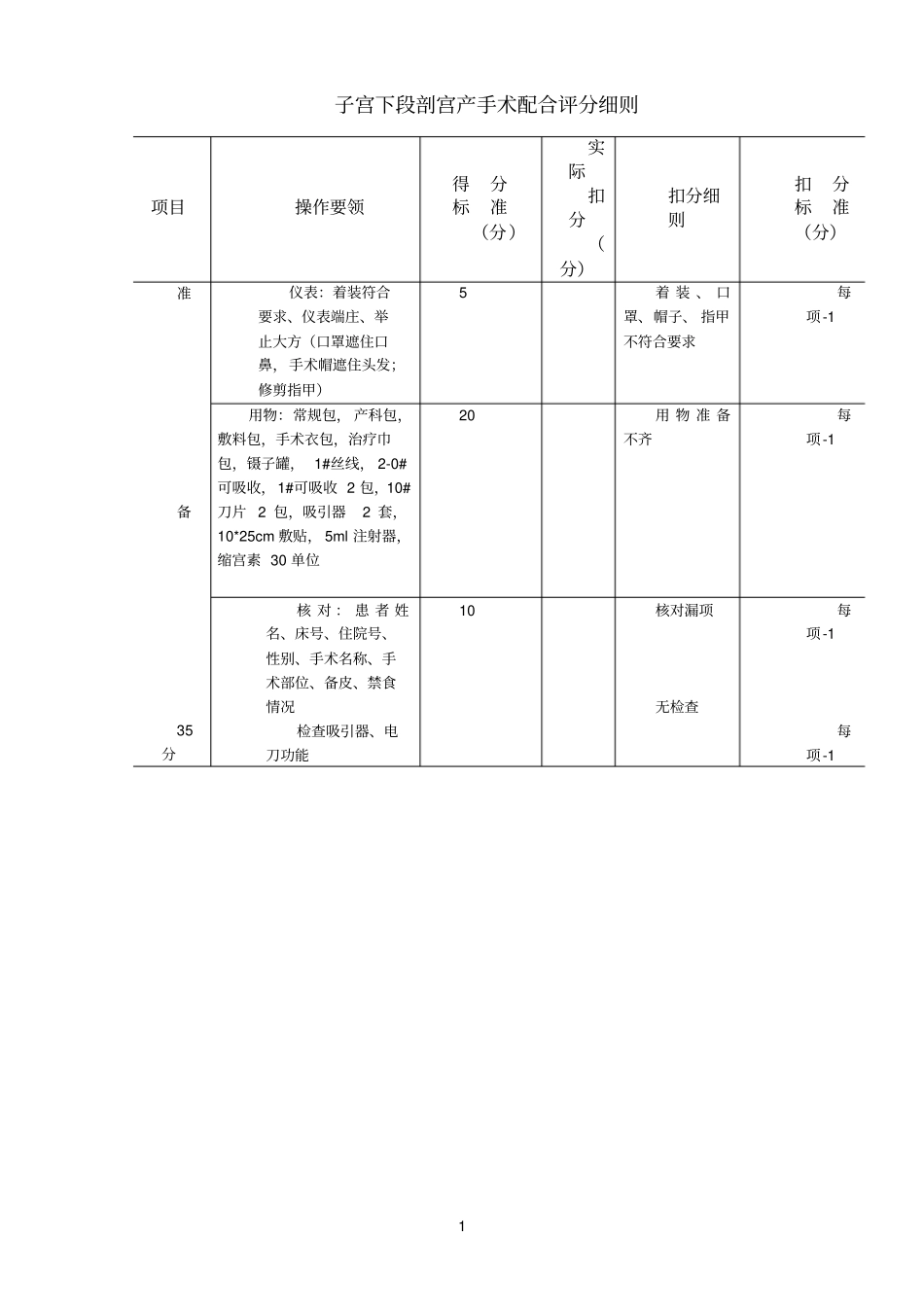 剖宫产手术评分细则_第1页