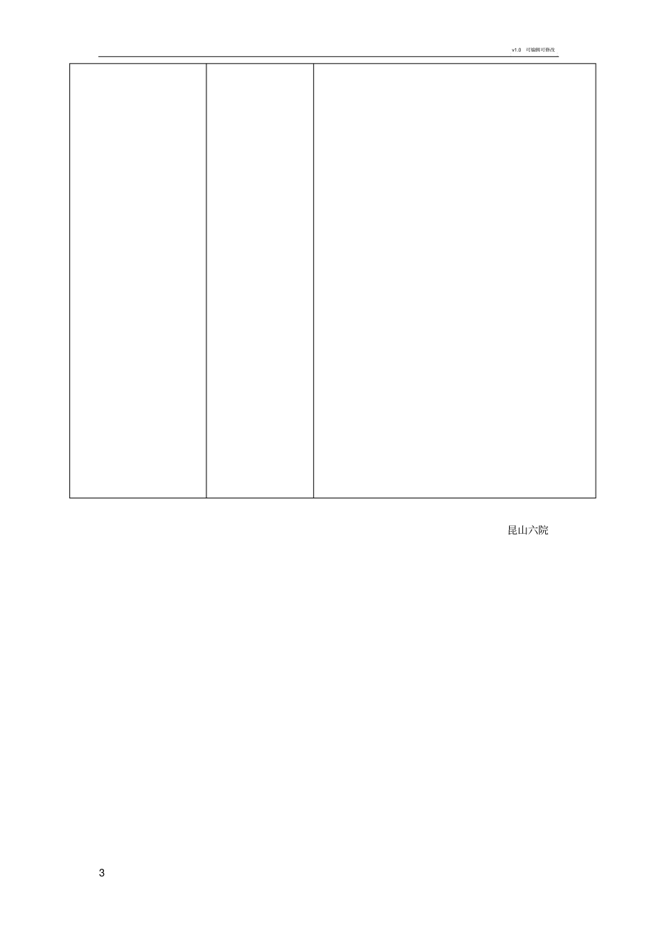 剖宫产的护理计划_第3页