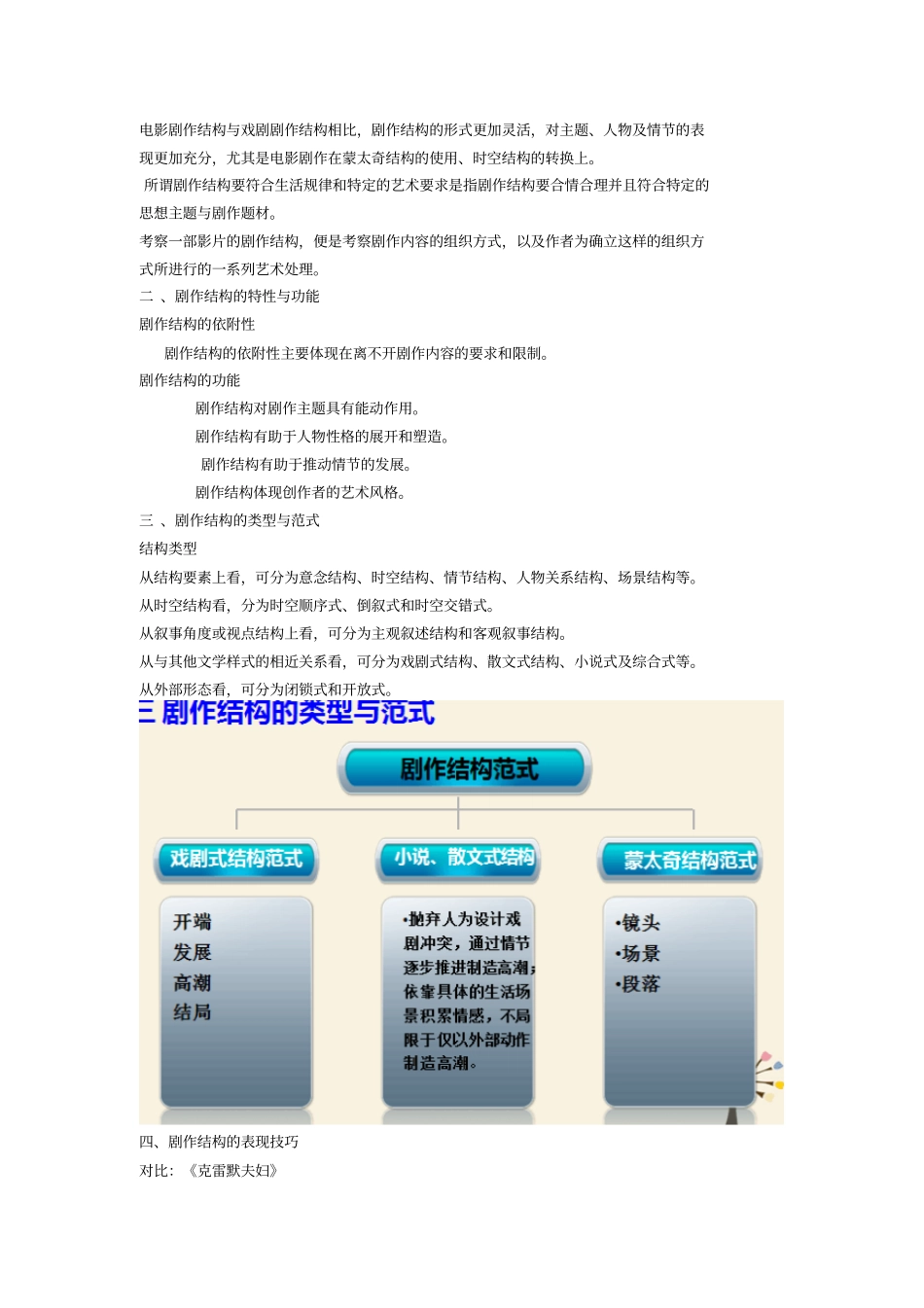 剧作理论复习资料概述_第2页
