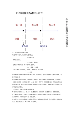 剧作理论复习资料概述