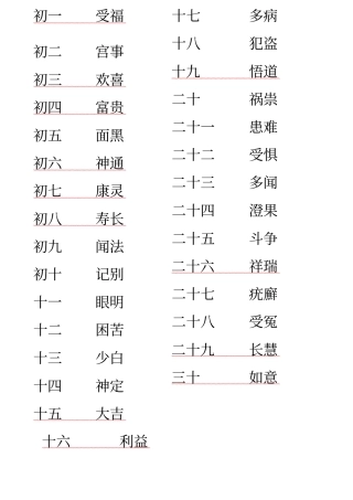 剪头发的好日子