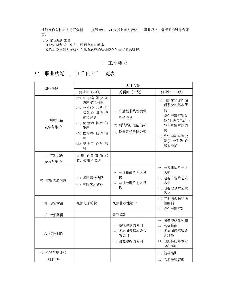 剪辑师职业标准_第2页