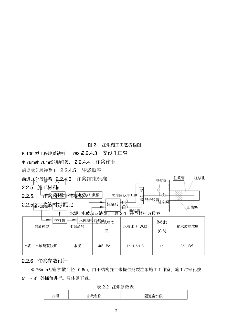 劈裂注浆施工方案_第2页