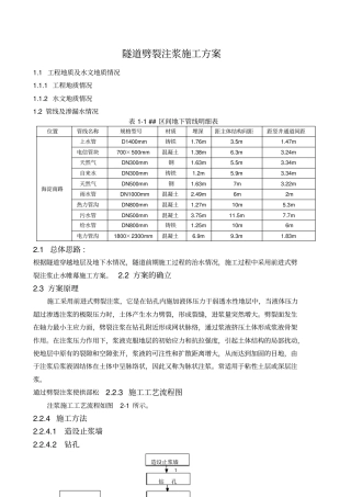 劈裂注浆施工方案
