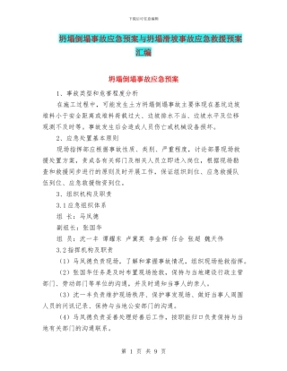 坍塌倒塌事故应急预案与坍塌滑坡事故应急救援预案汇编