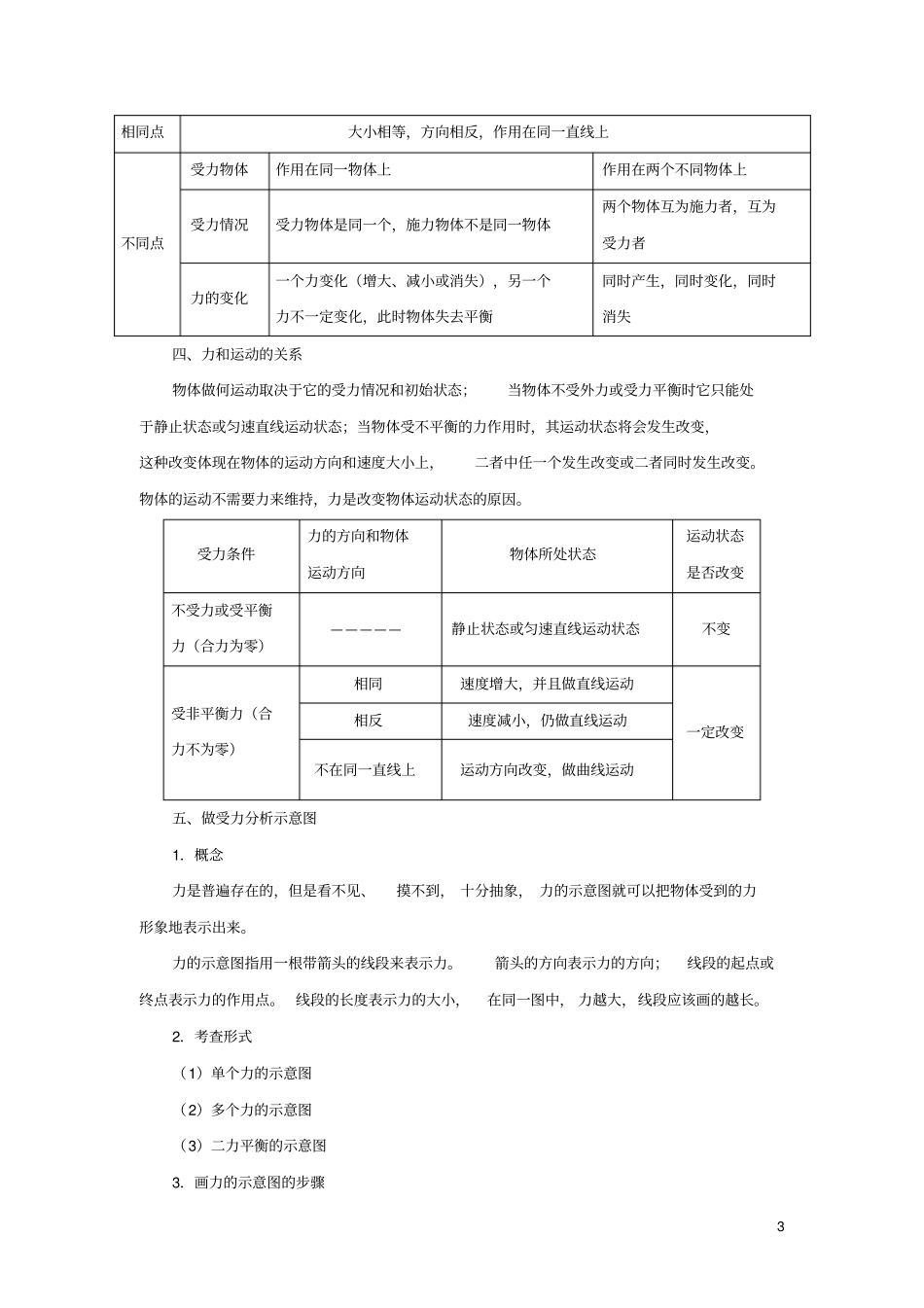 力与运动的关系_第3页