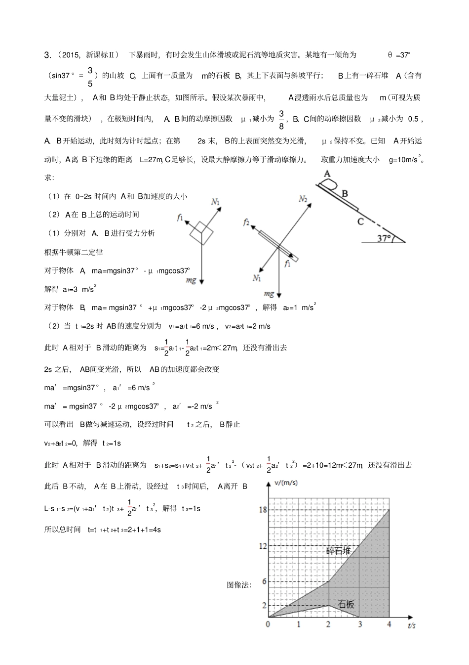力与运动相关高考题整理讲解_第2页