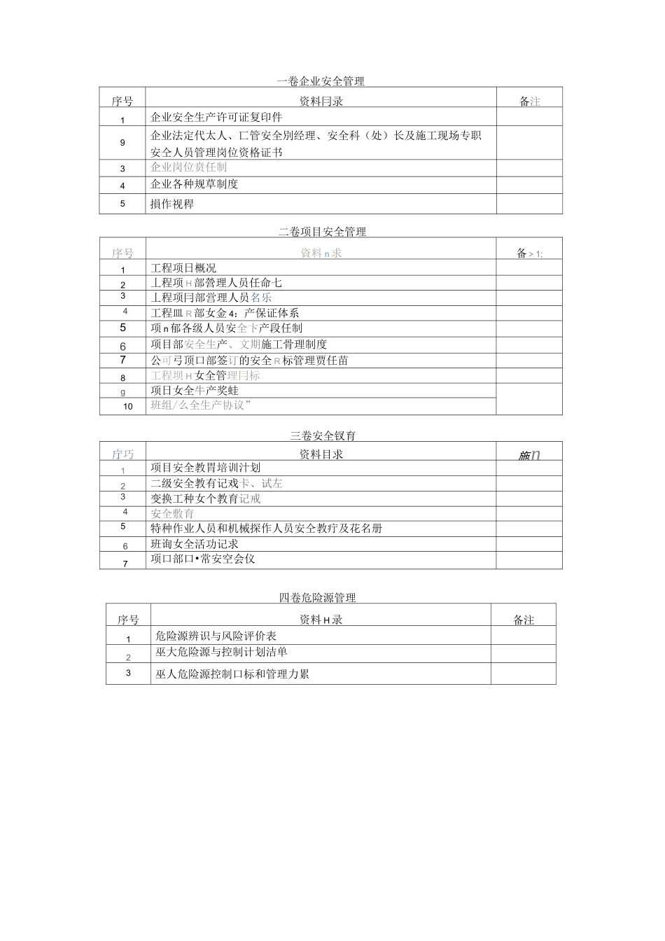 四川安全资料目录_第1页