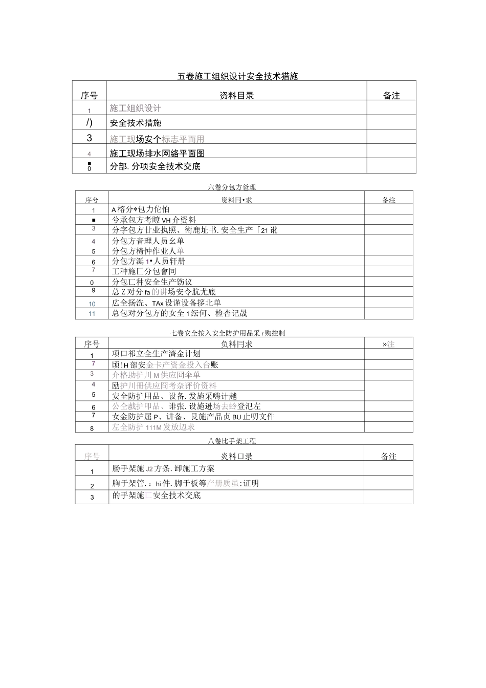 四川安全资料目录_第2页