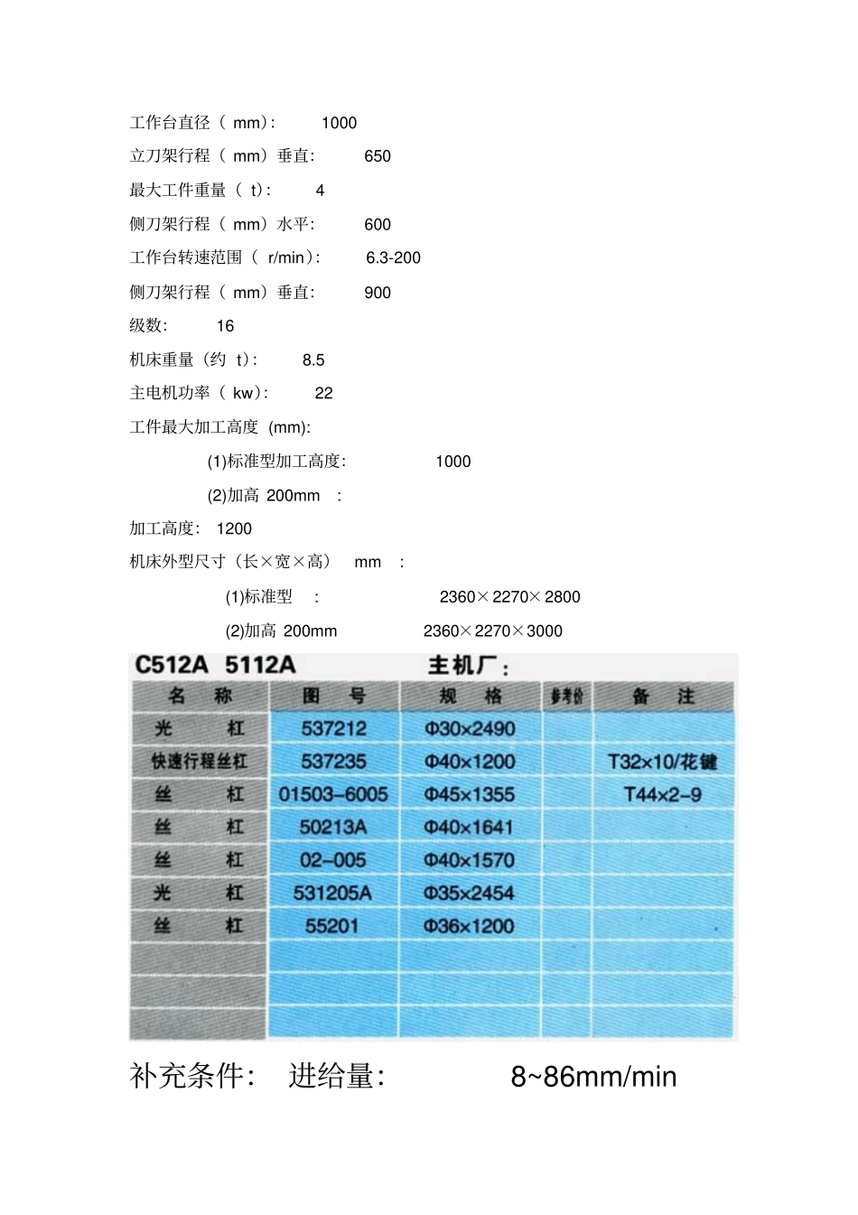 力学建模和分析报告_第3页