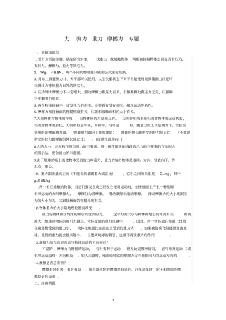 力弹力重力摩擦力专题