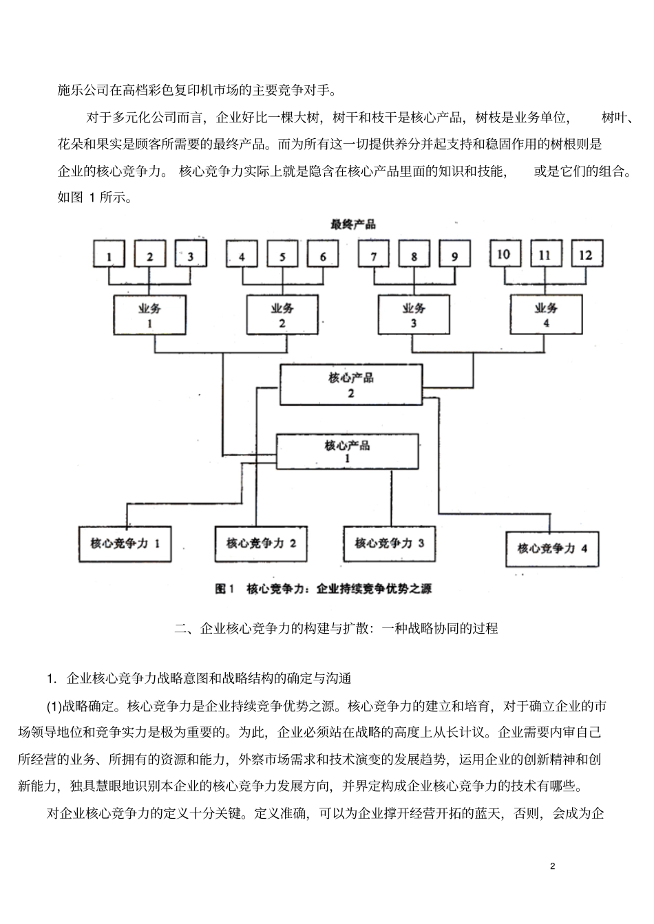 力的构建与扩散：一种战略协同的过程_第2页