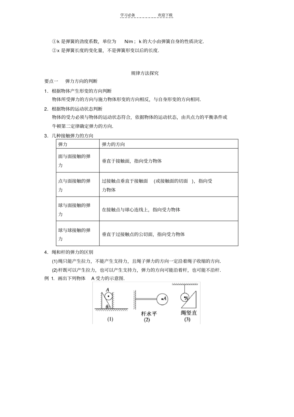 力的相互作用力专题复习_第2页