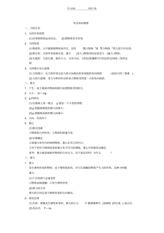 力的相互作用力专题复习