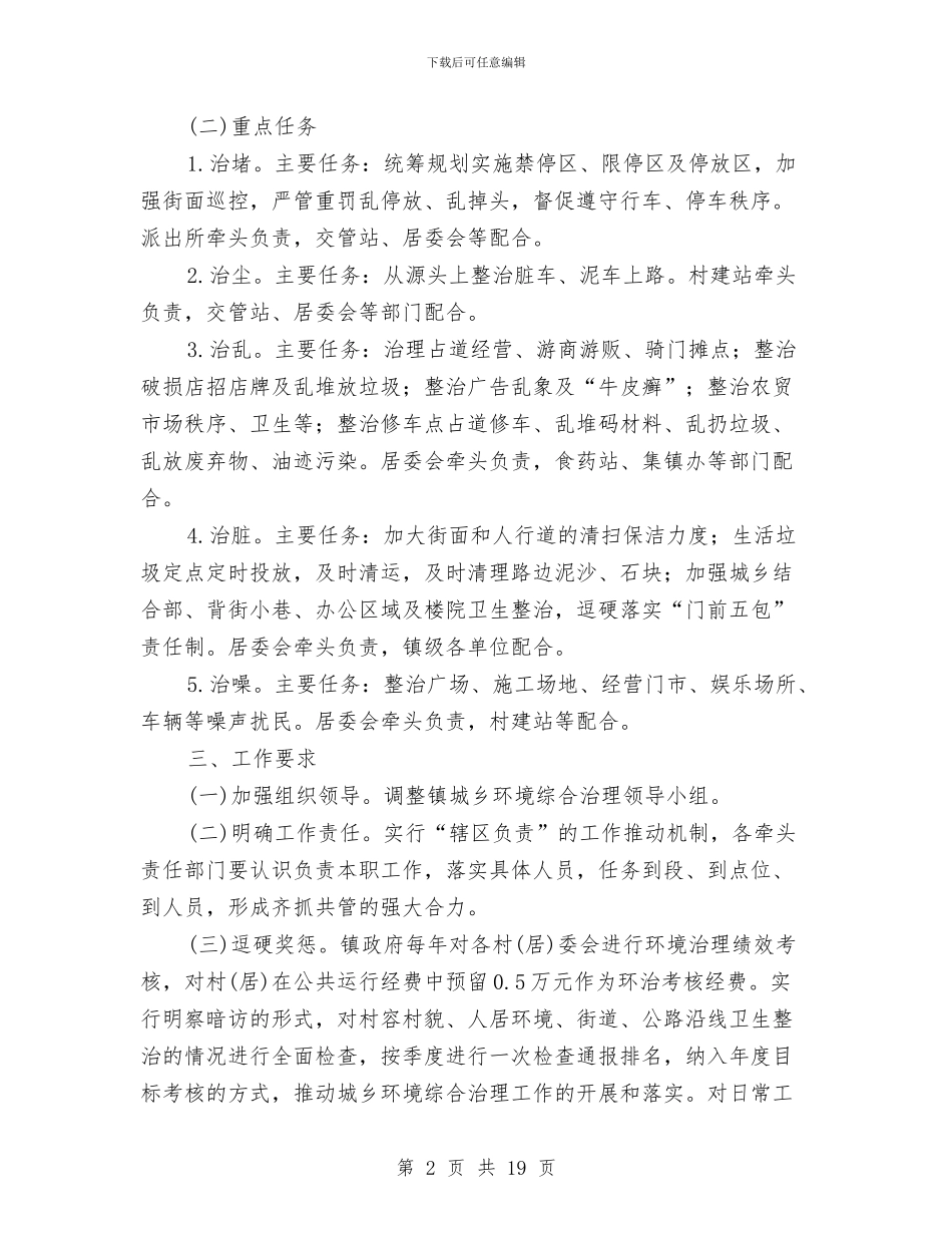 城乡环境综合治理工作要点与城乡环境综合管理局上半年工作总结汇编_第2页