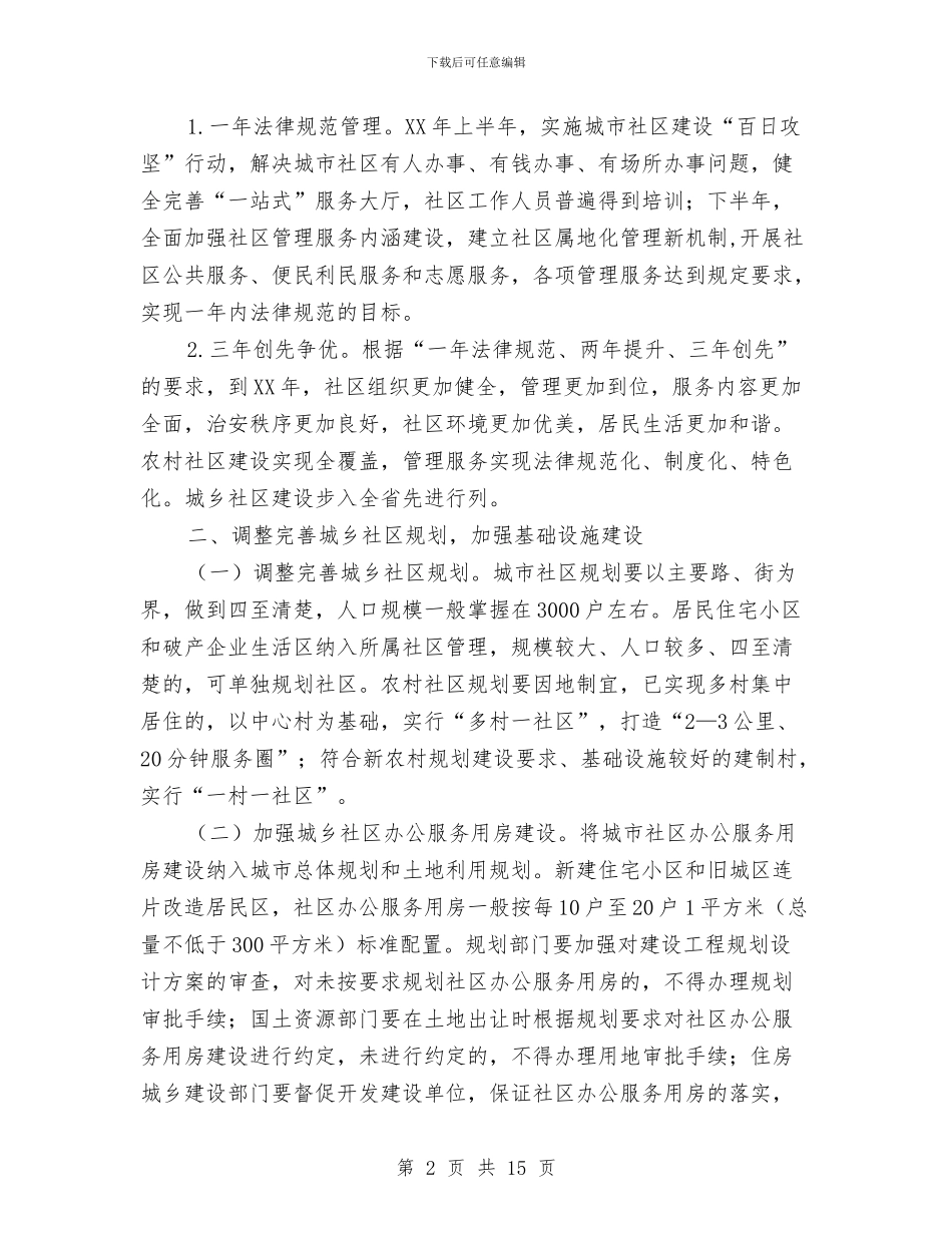 城乡社区建设工作意见与城乡科技一体化发展工作意见汇编_第2页